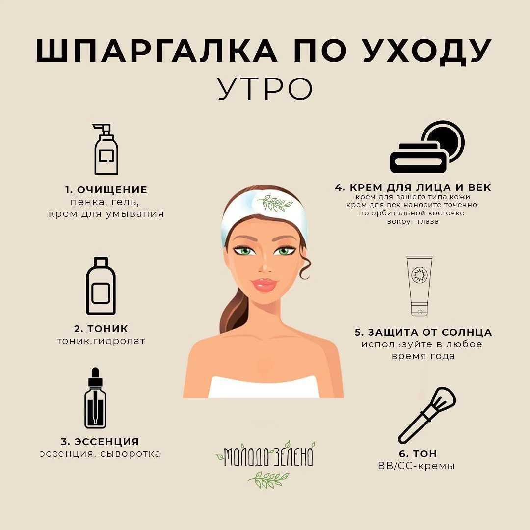 Как наносить макияж на лицо полезные советы и инструкции